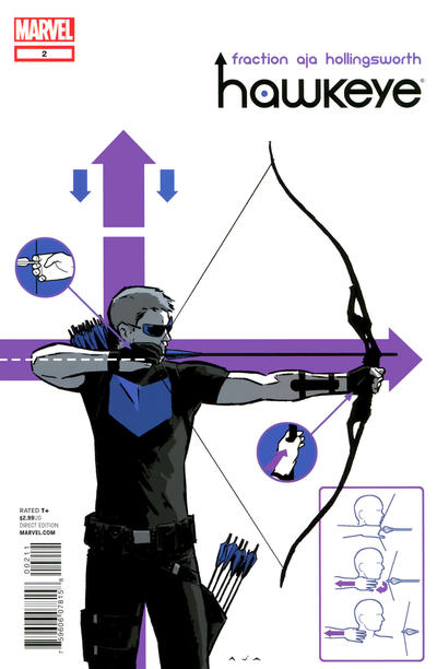 Hawkeye #2